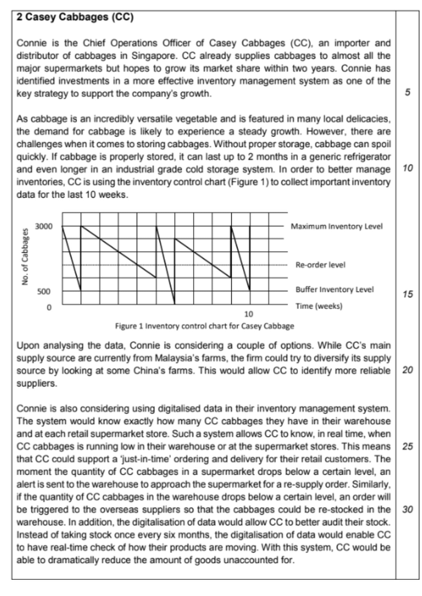 (h2 mob, h2 Management Of Business Singapore A-levels)