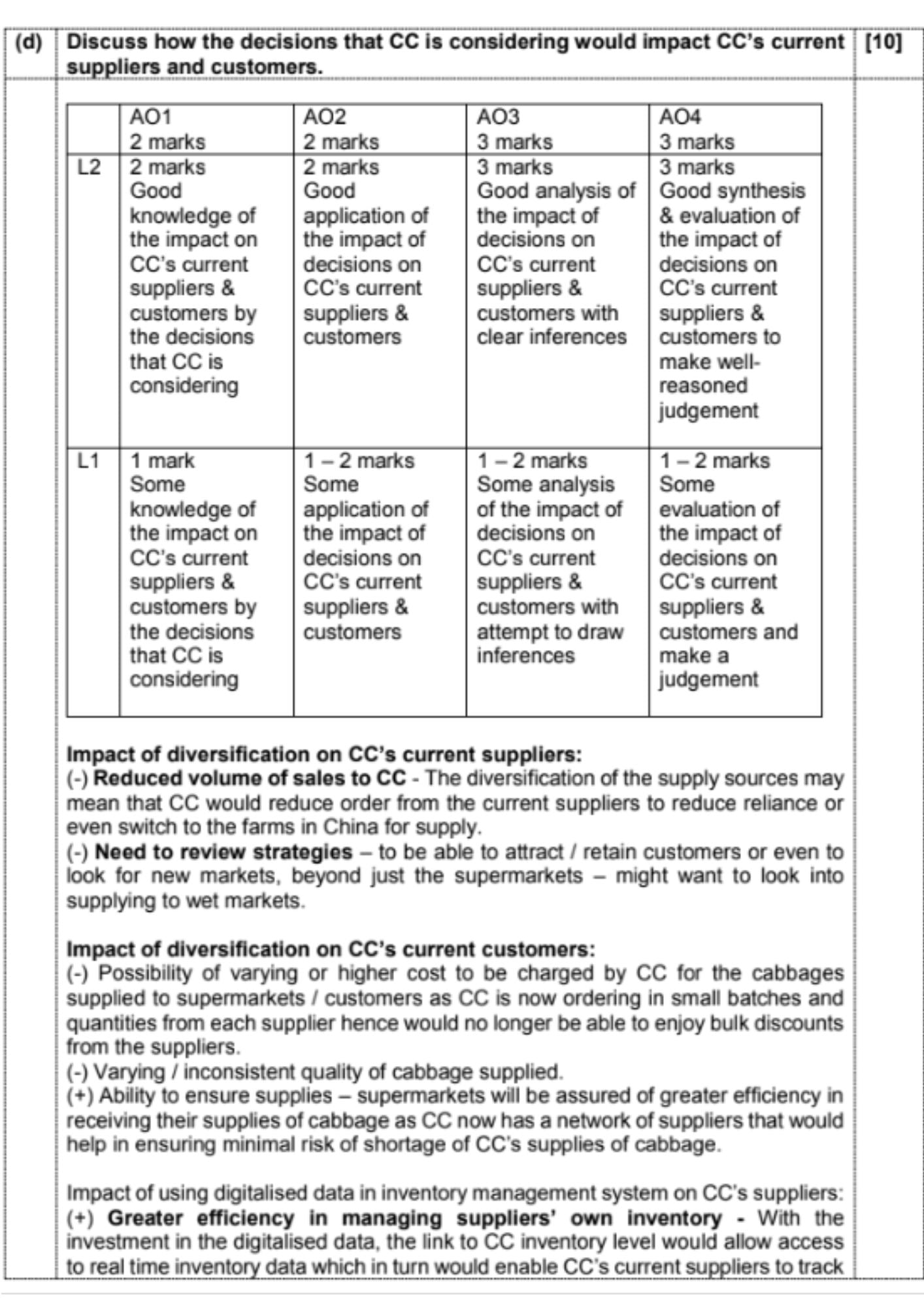 (h2 mob, Management Of Business Singapore A-levels)